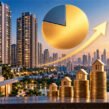 Real estate investment in India illustrated with luxury apartments, rising property values, gold coin stacks with house models, and an upward growth chart.